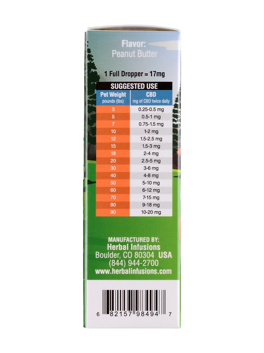 Carton dosing chart